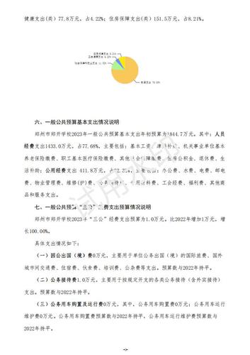 2023年郑州市?？Ｔに愎猒04