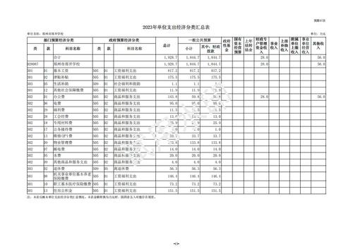 2023年郑州市?？Ｔに愎猒16