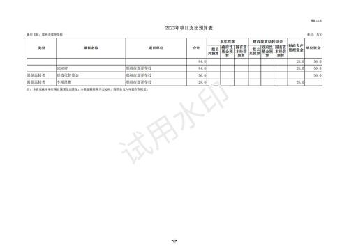 2023年郑州市?？Ｔに愎猒20